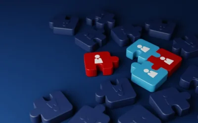 28% of companies involved in M&A lack key people retention plans