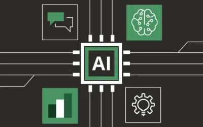 There’s hope for getting rid of the biggest sources of wasted time in finance