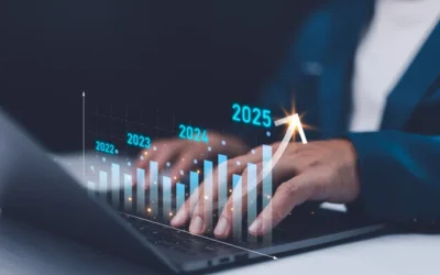 CFOs’ faith in the future remains strong