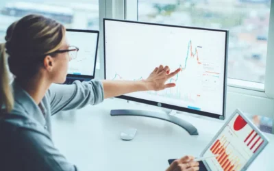 FP&A software implementation more than doubled in 2024