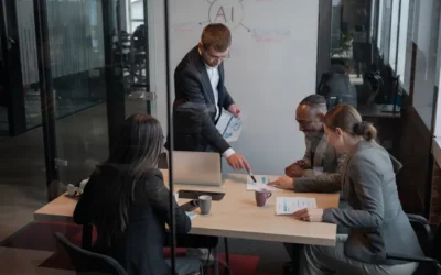 Top CFO growth strategy is AI by a nose