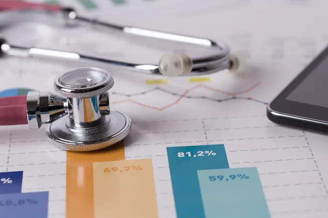 CFOs fear health benefit costs are ticking up unsustainably